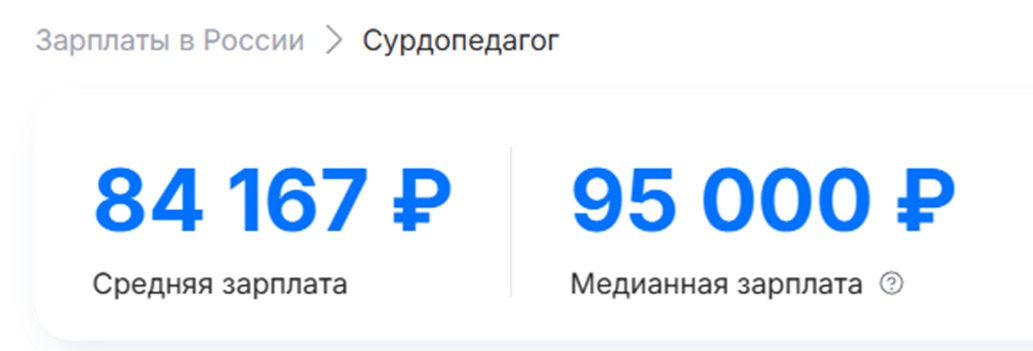 Обучение сурдопедагогике в Москве: где учиться, какое образование нужно и сколько зарабатывают специалисты